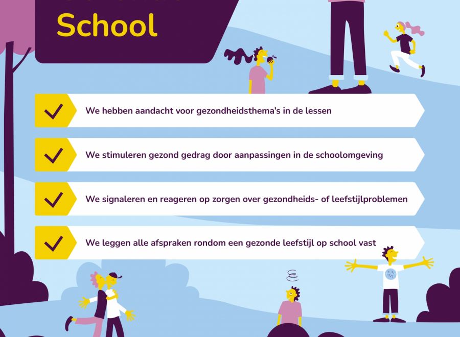 CSG Dingstede werkt structureel en planmatig aan een gezonde school